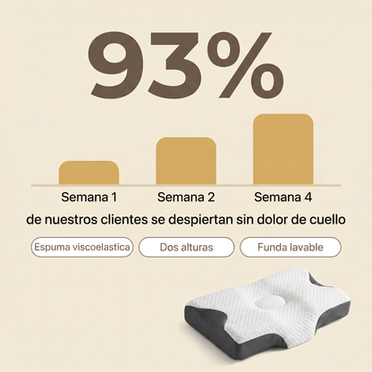 Almohada Cervical Ergonómica de Espuma Viscoelástica
