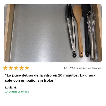 avis — Lámina Adhesiva de Aluminio Antigrasa para Cocina – Rollo 60 cm × 5 m