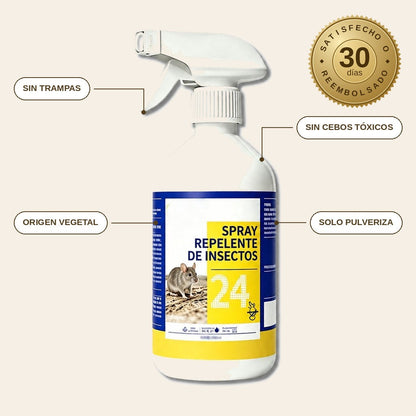 infographie — Spray Repelente de Roedores de Origen Vegetal – 500 ml