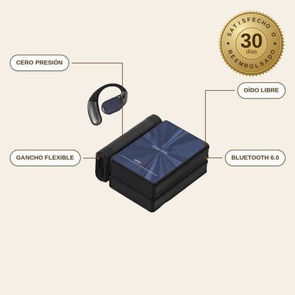 infographie — Auriculares abiertos con gancho – Bluetooth, estuche de carga