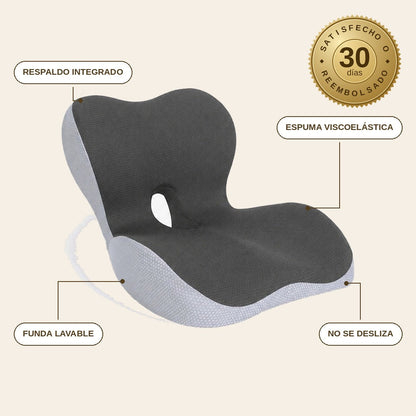 infographie — Cojín Ergonómico con Respaldo Lumbar – Asiento y Respaldo de Espuma Viscoelástica en una Sola Pieza