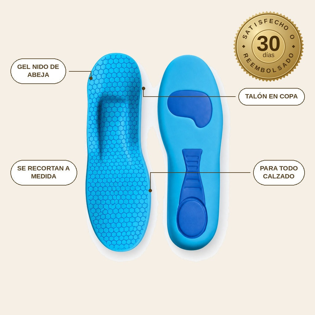 infographie — Plantillas GelPaso™ – Gel Nido de Abeja con Soporte de Arco y Talón
