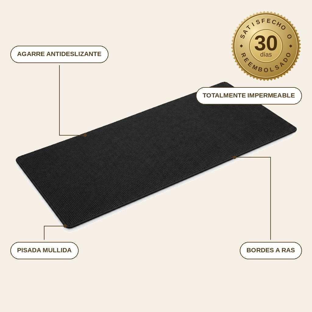 infographie — Alfombra de Cocina Antideslizante Acolchada 45 × 120 cm