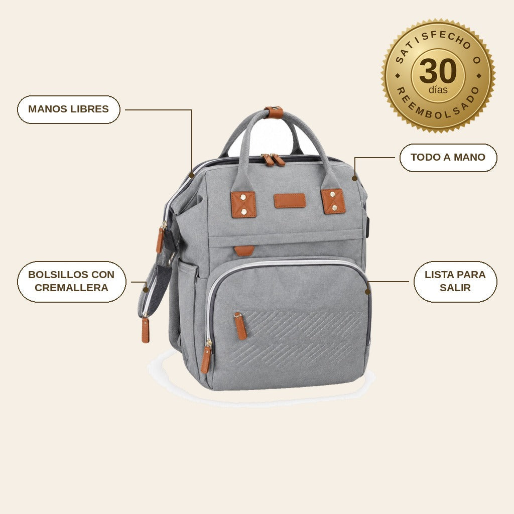 infographie — Mochila Pañalera Manos Libres – Todo lo del Bebé a Mano