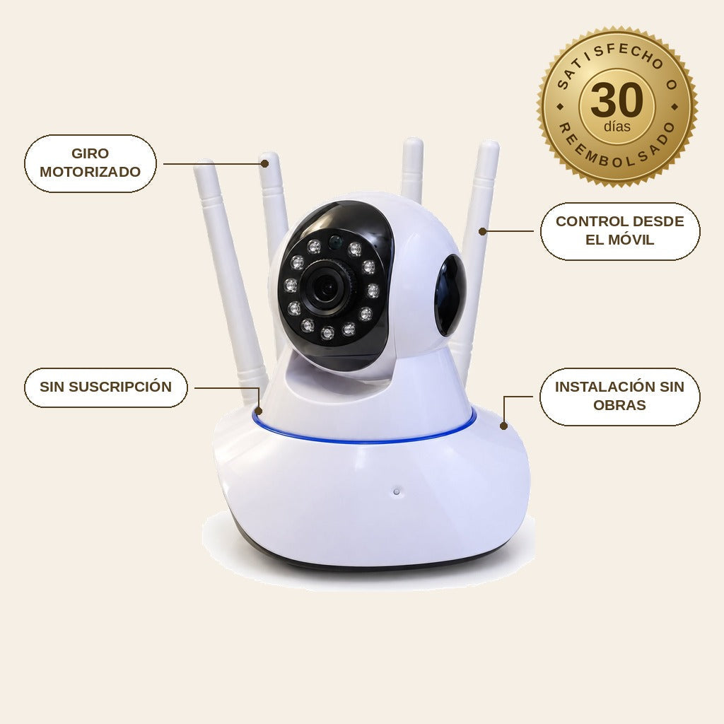 infographie — GiroVista™ – Cámara WiFi Motorizada de Interior con Tarjeta microSD 64 GB de Regalo