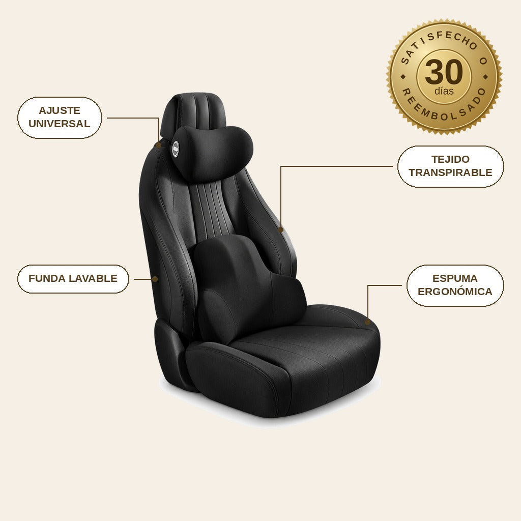 infographie — ErgoRuta™ – Kit Cojín Lumbar + Reposacabezas Cervical para Coche