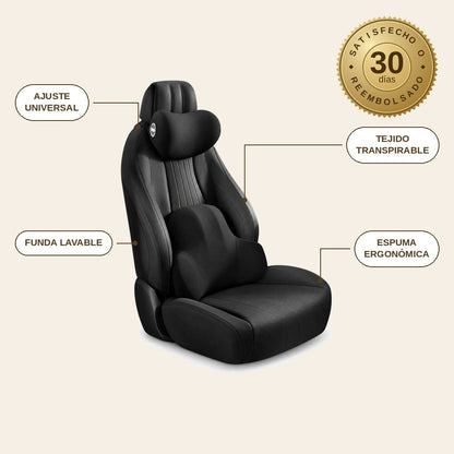 infographie — ErgoRuta™ – Kit Cojín Lumbar + Reposacabezas Cervical para Coche