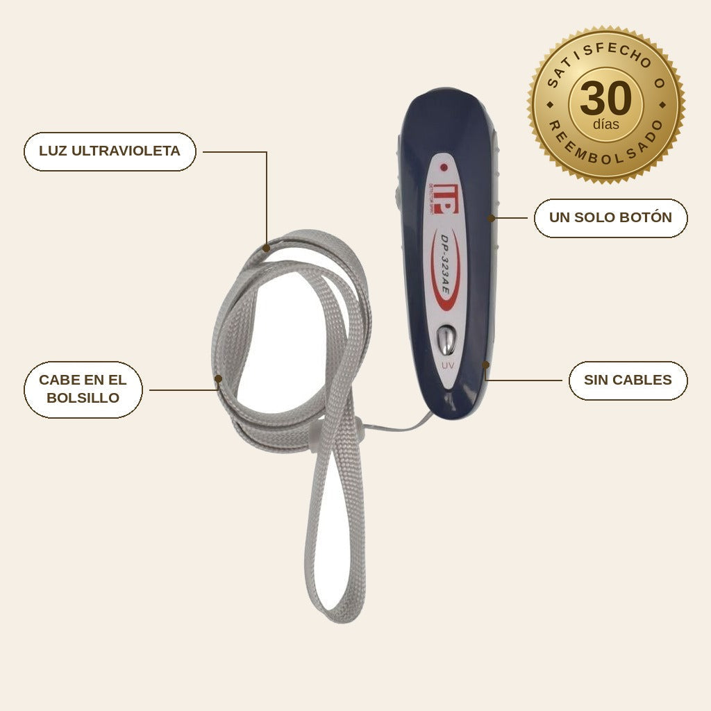 infographie — Mini Detector de Billetes Falsos UV Portátil