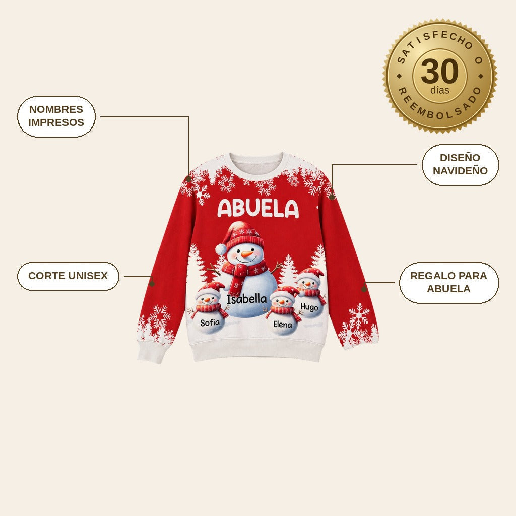 infographie — Sudadera Navideña Personalizada Abuela