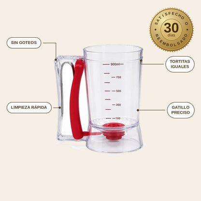 infographie — Dispensador de Masa 900 ml – Tortitas, Cupcakes y Gofres sin Goteos
