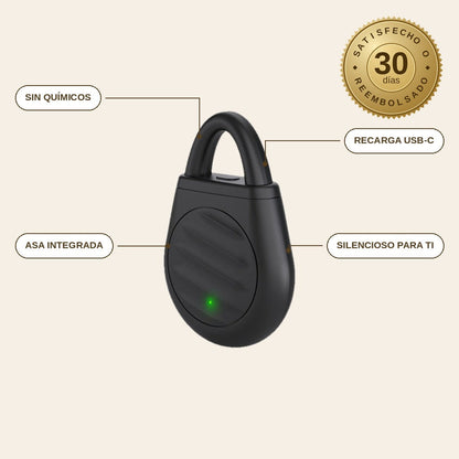 infographie — AlaStop™ – Ahuyentador ultrasónico de aves portátil y recargable