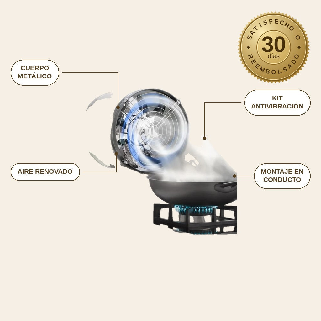infographie — Extractor de Aire para Conducto – Baño, Cocina y Trastero