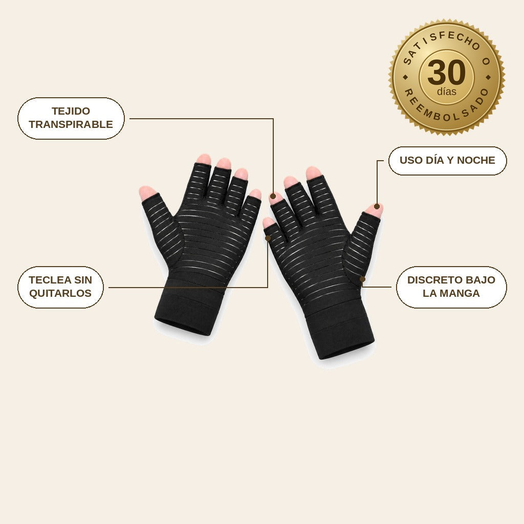 infographie — ManoSuave™ – Guantes de Compresión sin Dedos (Par)