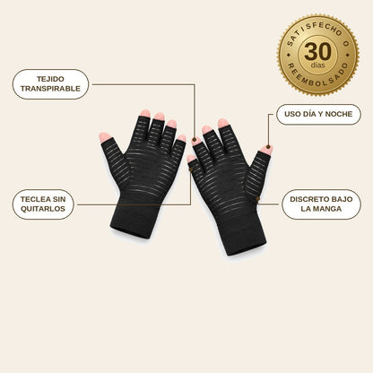 infographie — ManoSuave™ – Guantes de Compresión sin Dedos (Par)