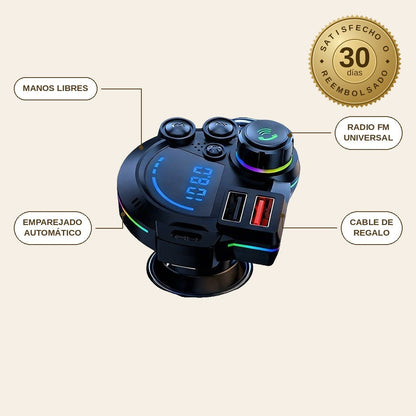 infographie — Transmisor FM Bluetooth 5.3 para coche con carga rápida doble QC3.0 + PD 20W