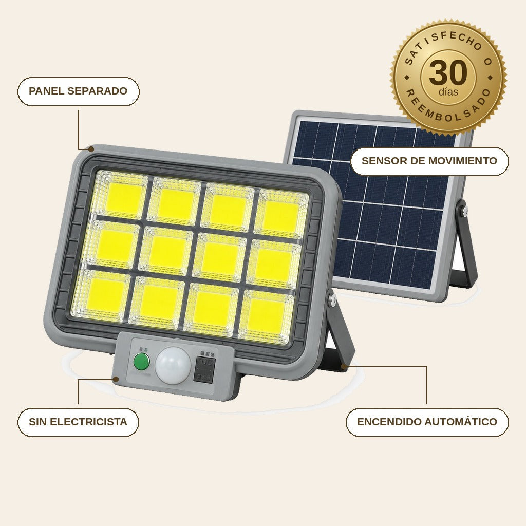 infographie — Lámpara Solar de Pared con Panel Separado y Sensor de Movimiento