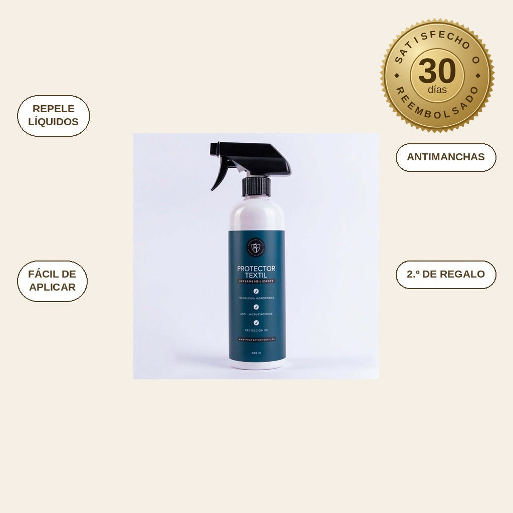 infographie — Spray Impermeabilizante para Telas 500 ml – Protector Antimanchas para Sofás, Alfombras y Zapatillas