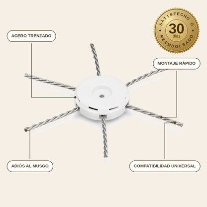 infographie — Cabezal de Alambre de Acero para Desbrozadora – Universal 6"