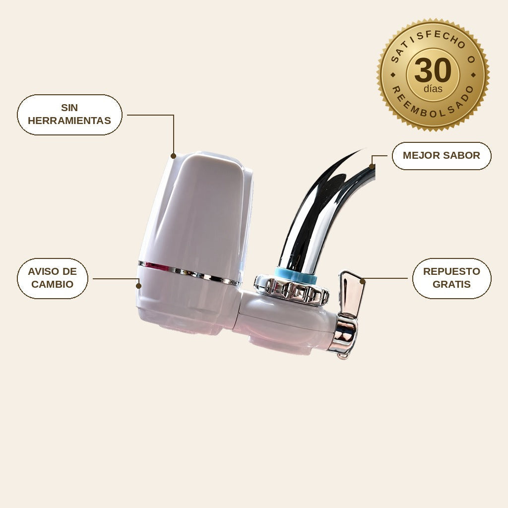 infographie — Filtro Purificador de Agua para Grifo