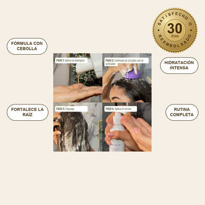 infographie — Kit Capilar Fortificante NutriCapil™ con Cebolla – Champú, Mascarilla y Sérum
