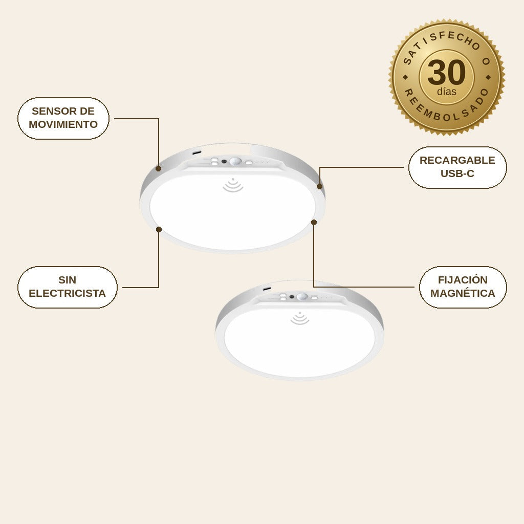 infographie — Lámpara LED de Techo Recargable con Sensor de Movimiento