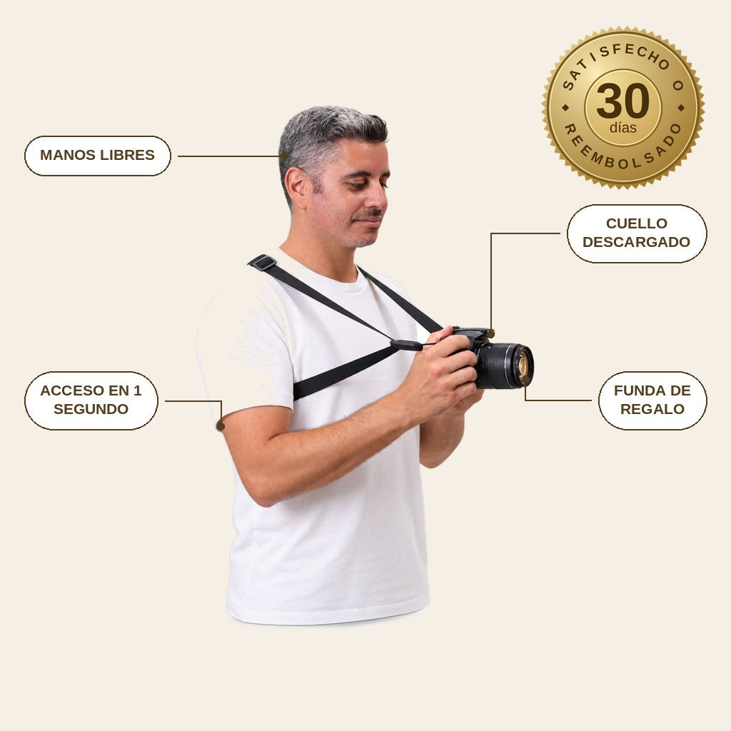 infographie — SendaFlex™ – Arnés manos libres para cámara y prismáticos