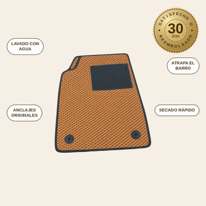 infographie — PanalPro™ – Alfombrillas EVA a Medida para tu Coche (Delanteras + Traseras)