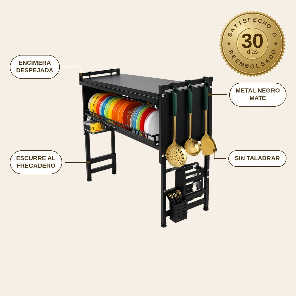infographie — Escurreplatos sobre Fregadero de Metal Negro – Encimera Libre y Seca