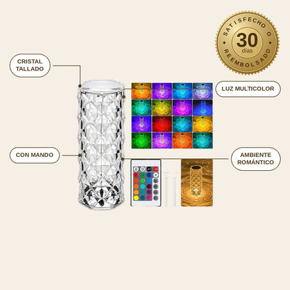 infographie — LumiCristal™ – Lámpara LED de Cristal Acrílico con Mando a Distancia