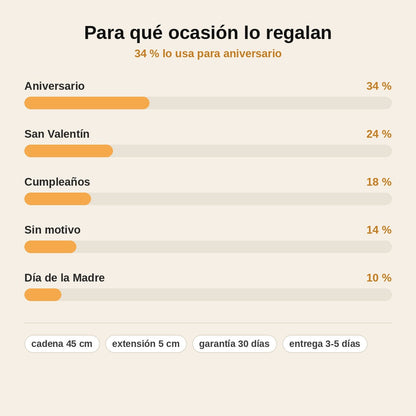 stats — Collar Corazón Infinito «A Mi Esposa» con Tarjeta Dedicada