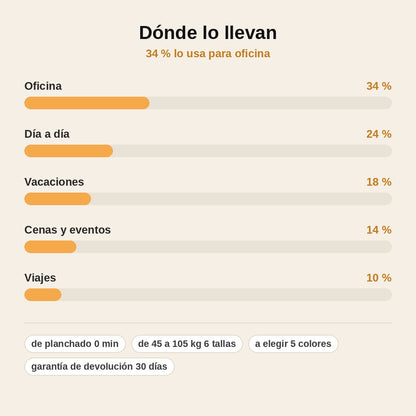 stats — Pantalón Palazzo Pierna Ancha – Cintura Alta Elástica, Caída de Falda