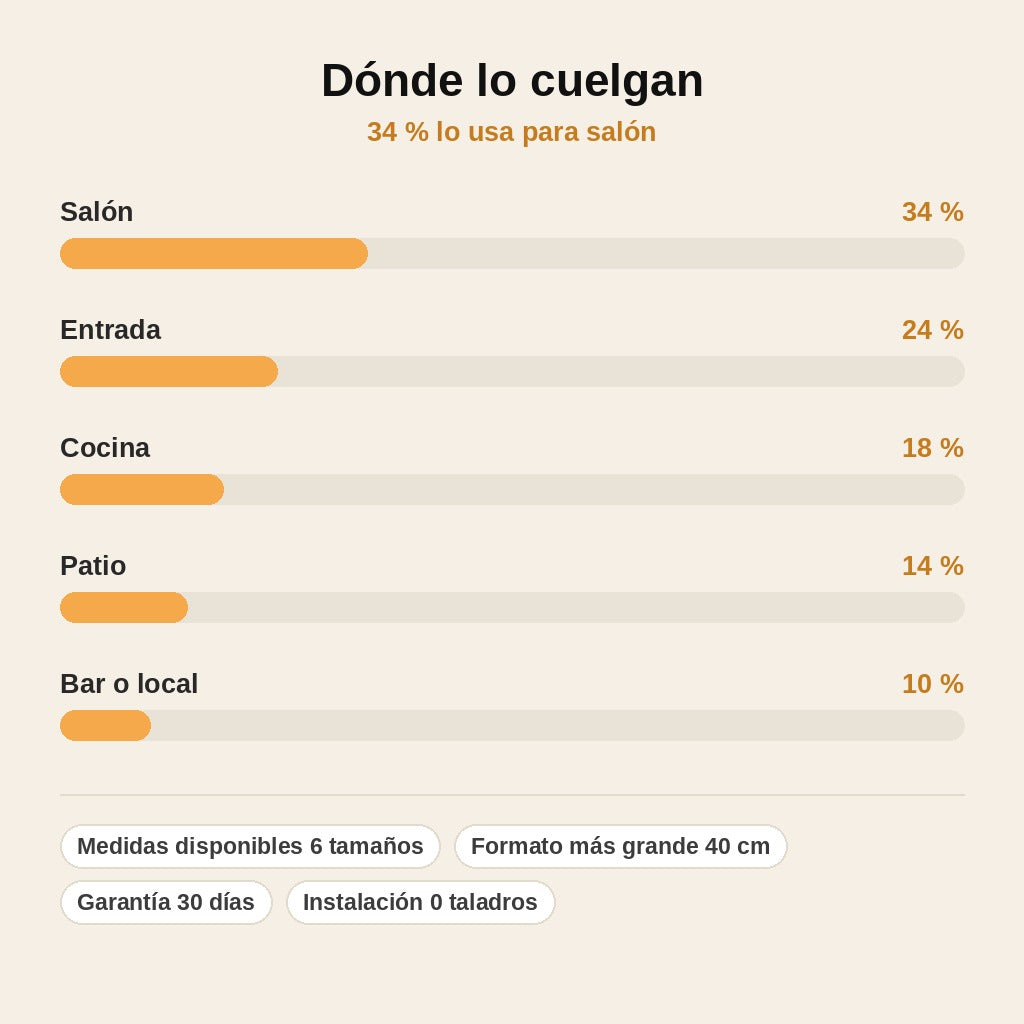 stats — Azulejo «En esta casa se escucha El Barrio» — cerámica estilo andaluz