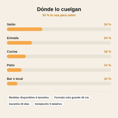 stats — Azulejo «En esta casa se escucha El Barrio» — cerámica estilo andaluz