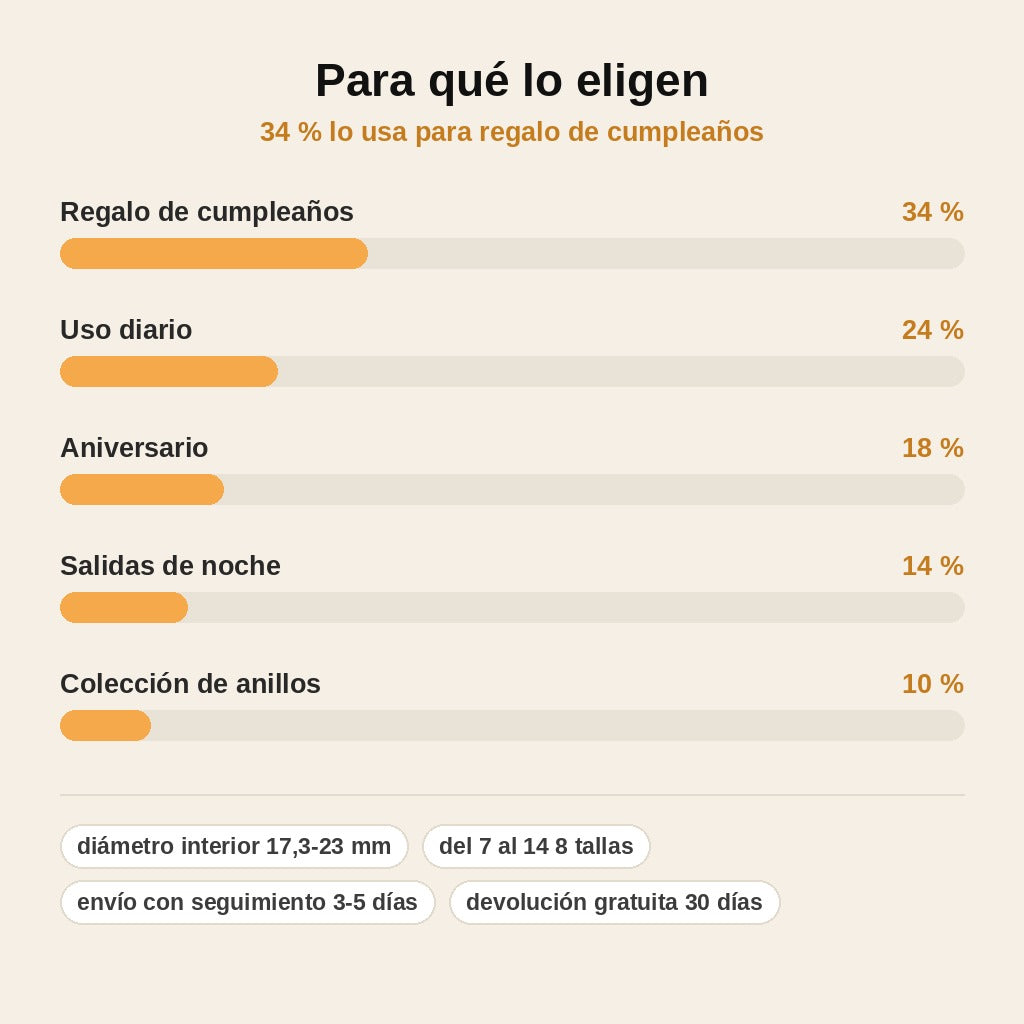 stats — Anillo Sello Dragón – Piedra Negra Facetada
