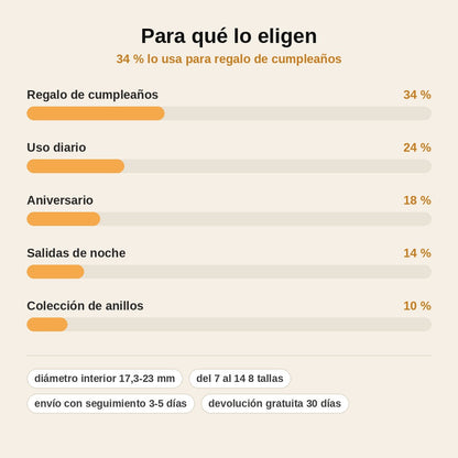 stats — Anillo Sello Dragón – Piedra Negra Facetada