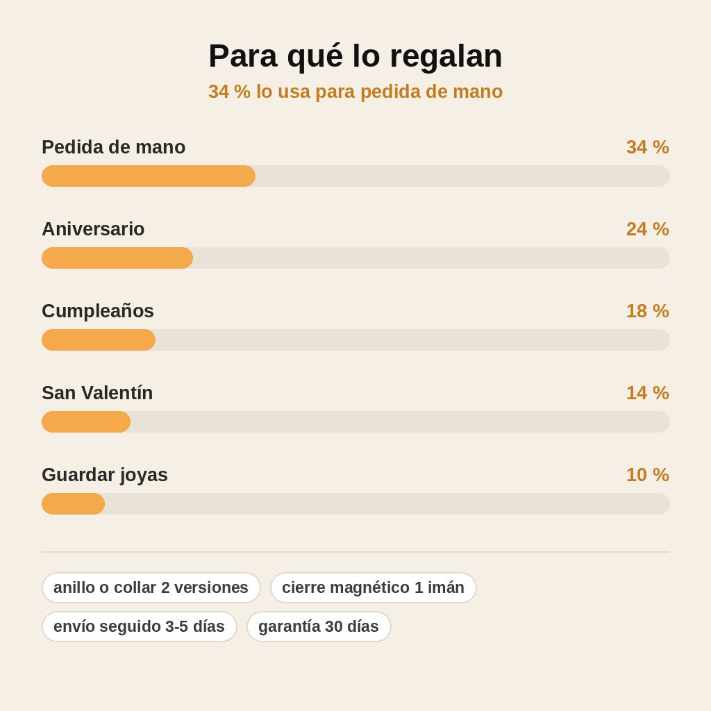 stats — Estuche Libro Rosa – Caja para Anillo o Collar en Forma de Libro