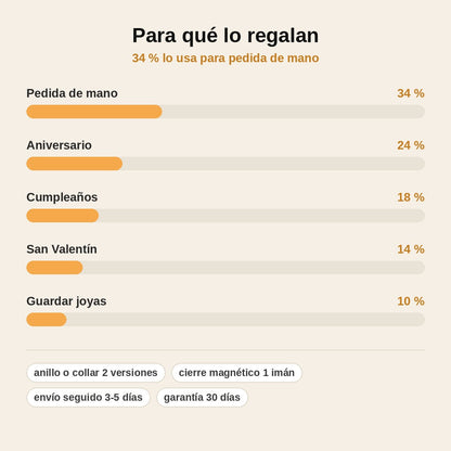 stats — Estuche Libro Rosa – Caja para Anillo o Collar en Forma de Libro