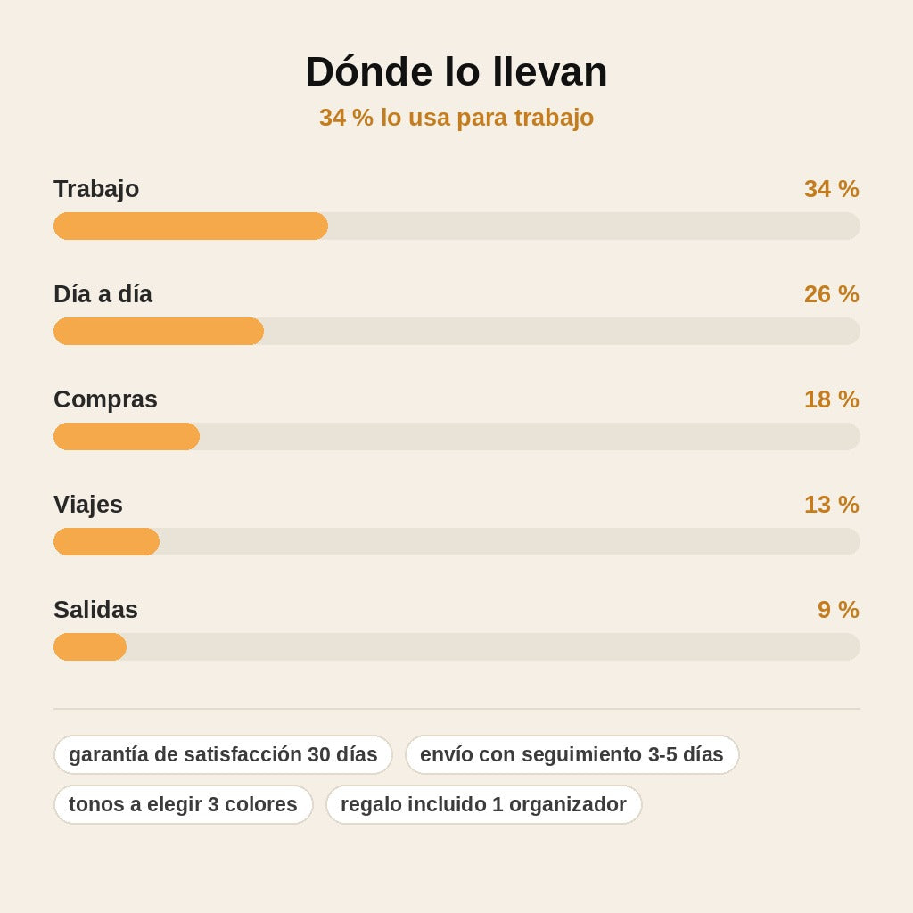 stats — Bolso Hobo Retro de Piel Suave – Gran Capacidad