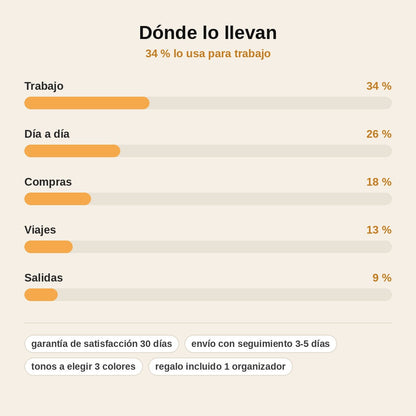 stats — Bolso Hobo Retro de Piel Suave – Gran Capacidad