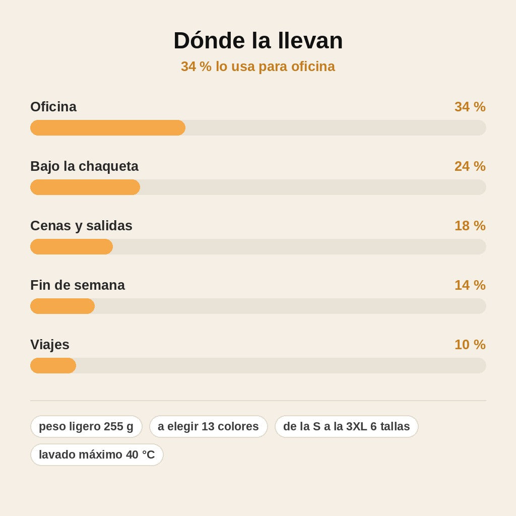 stats — Camiseta de Cuello Alto para Hombre – Corte Entallado y Tejido Elástico