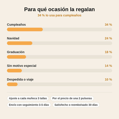 stats — Pulsera « A Mi Hijo » – Nudo Infinito de Cuero Trenzado