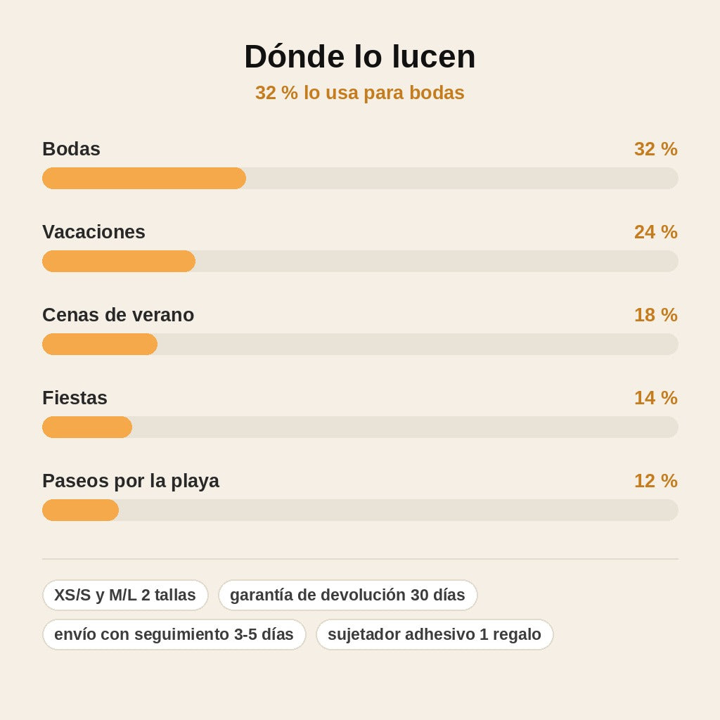 stats — Vestido Largo de Espalda Cruzada – Verde Agua