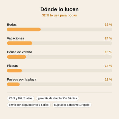 stats — Vestido Largo de Espalda Cruzada – Verde Agua