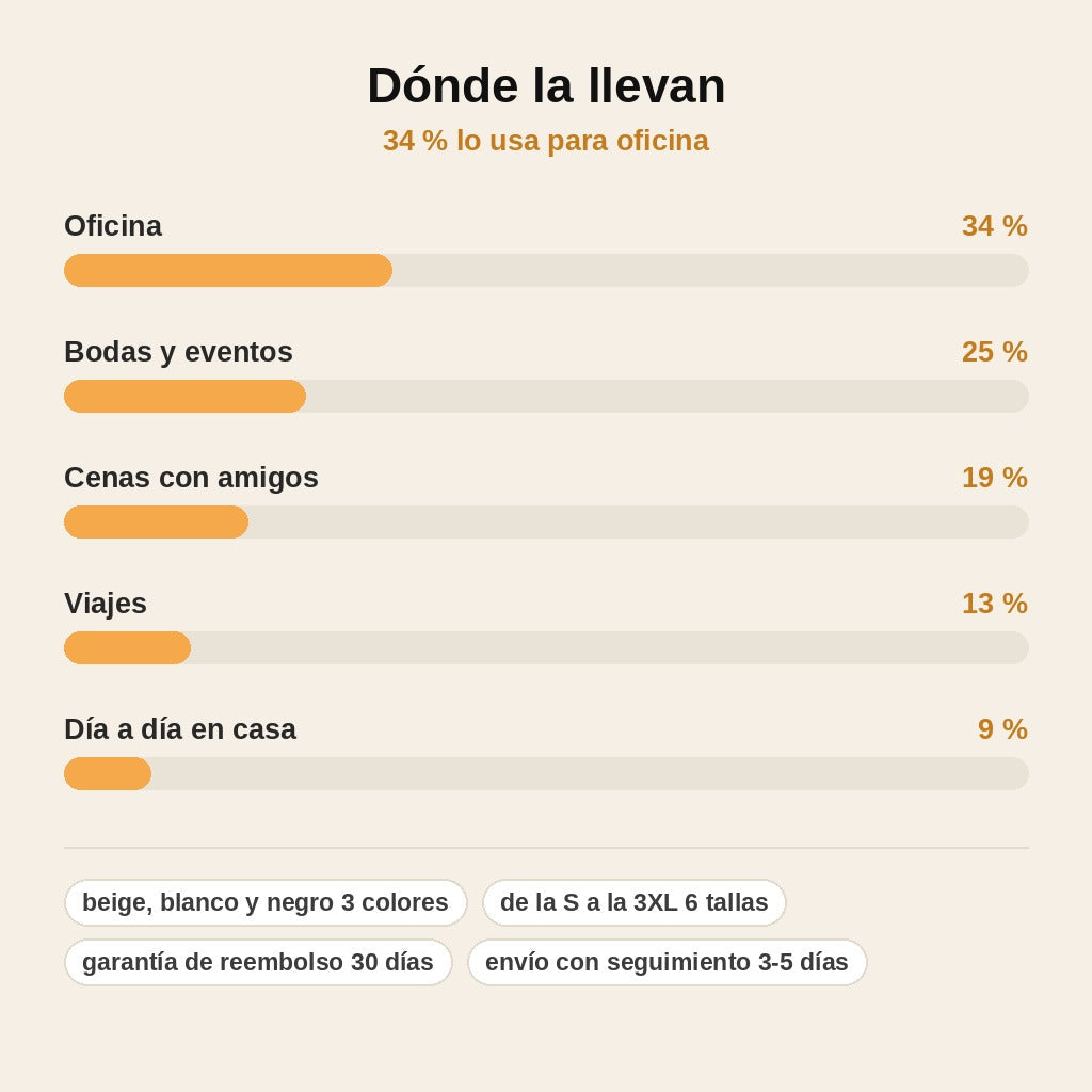 stats — Camiseta de Compresión Sin Mangas para Hombre