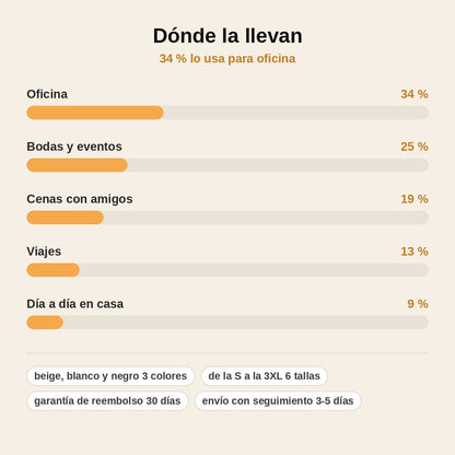 stats — Camiseta de Compresión Sin Mangas para Hombre