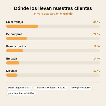 stats — Mocasines de piel suave con suela flexible – Comodidad de la mañana a la noche