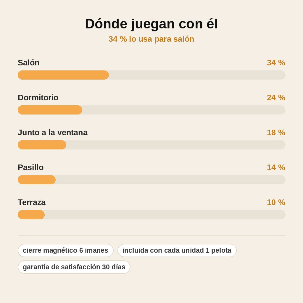 stats — Rascador acordeón para gatos con pelota