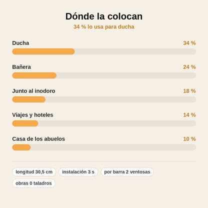 stats — Barra de Apoyo con Ventosas – Pack 2x1