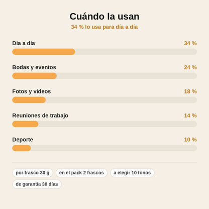 stats — Fibras Capilares de Queratina – Pack 2 frascos de 30 g