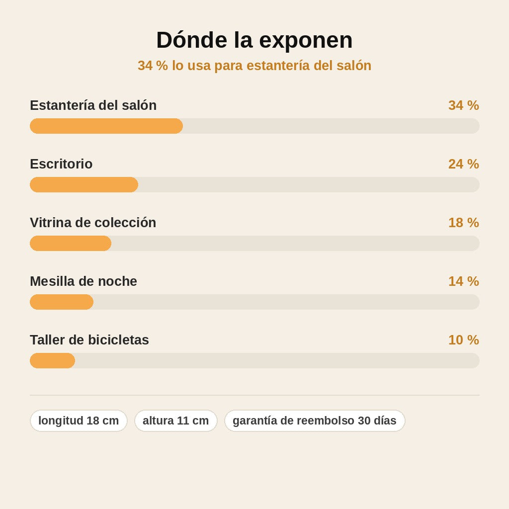 stats — Bicicleta Miniatura de Metal Retro